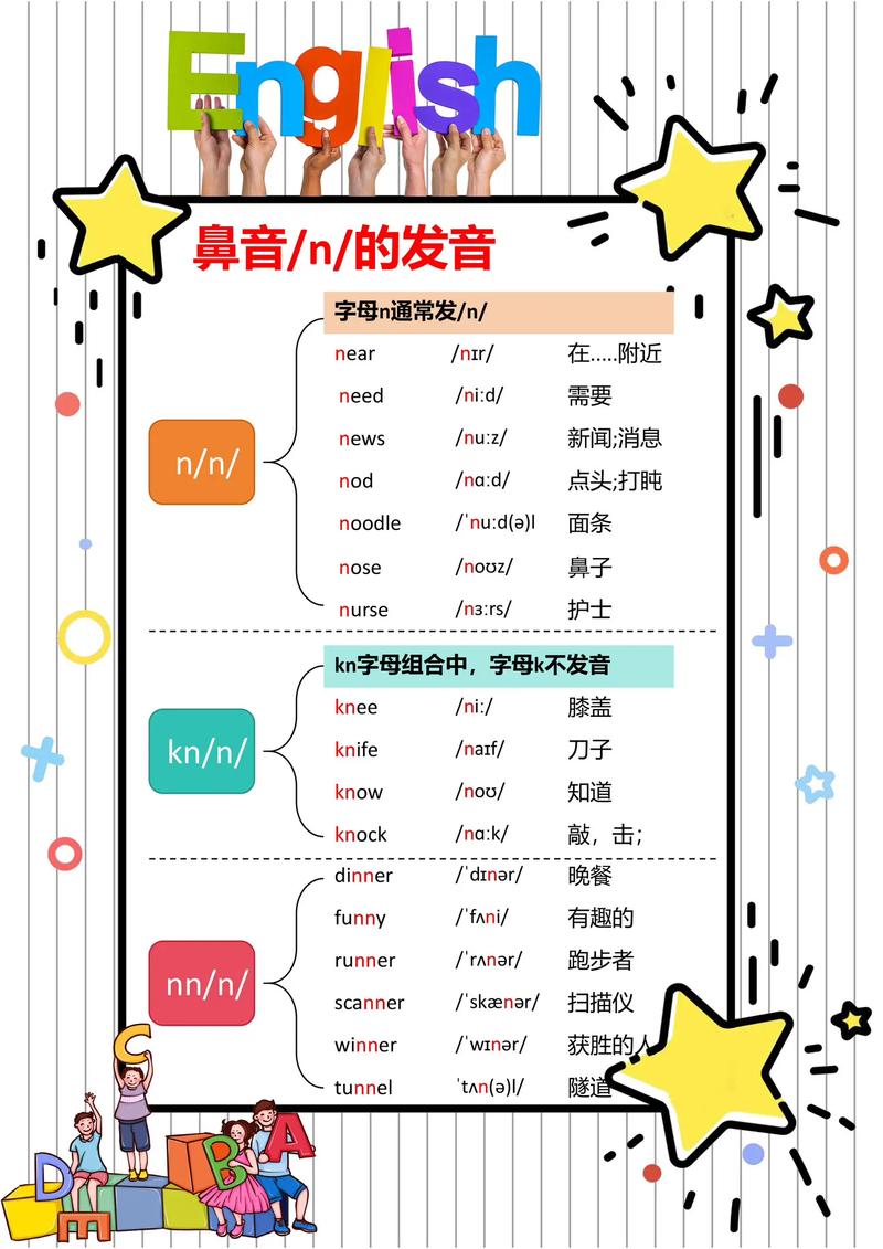 英语学习在线发音（英语在线发音器）