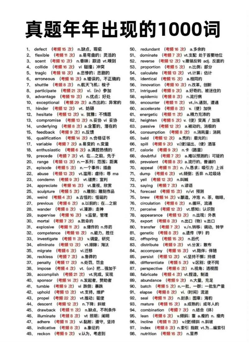 英语口译（英语口译考研科目）