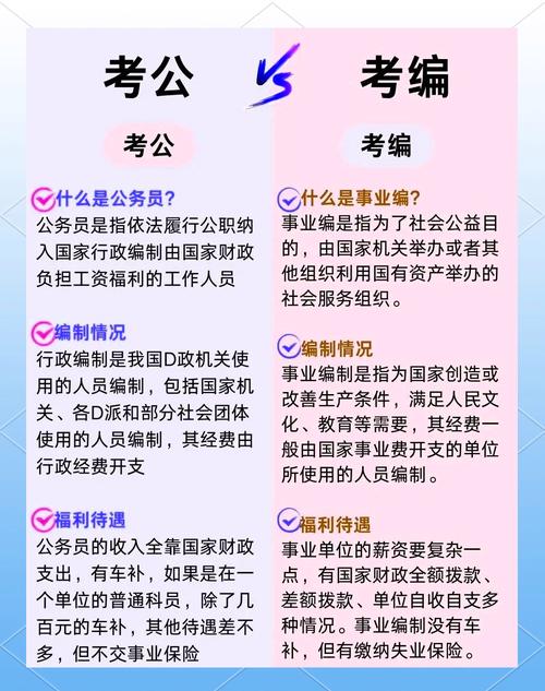 家里没关系千万别考公务员（家里没关系千万别考事业编）