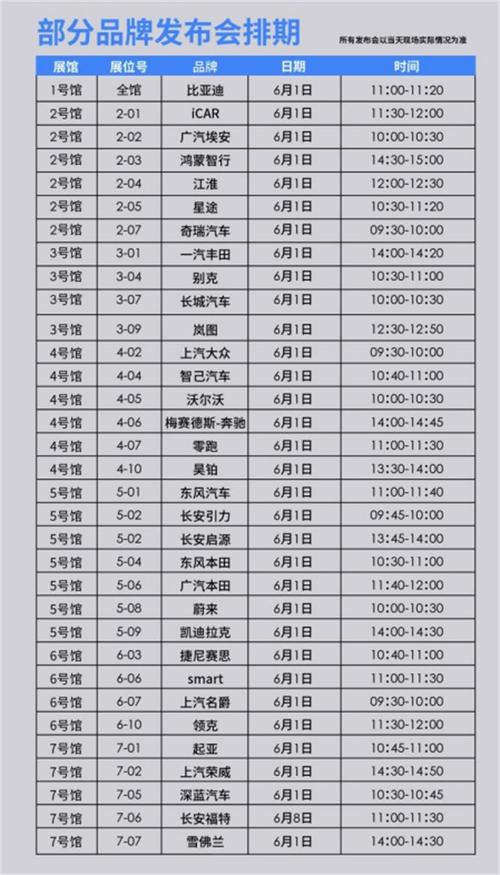 广州车展地点（广州车展地点时间表）