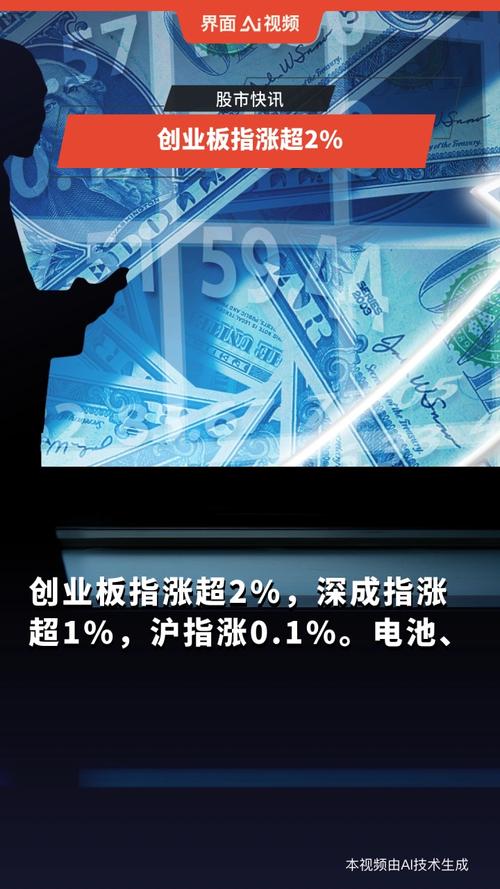 科技题材情绪复苏 创业板指涨超2%