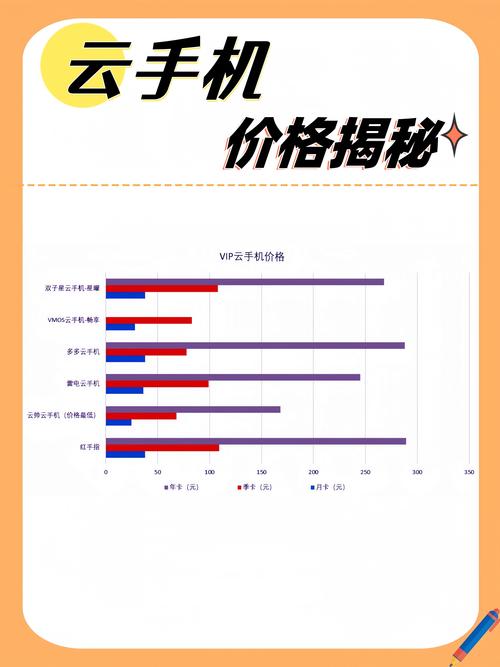 AI算力需求持续火爆 阿里云、百度智能云同步上调价格