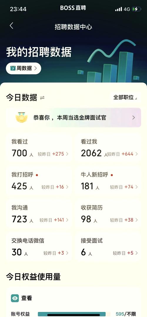 招聘网站前十排名（招聘网站前十排名BOSS）