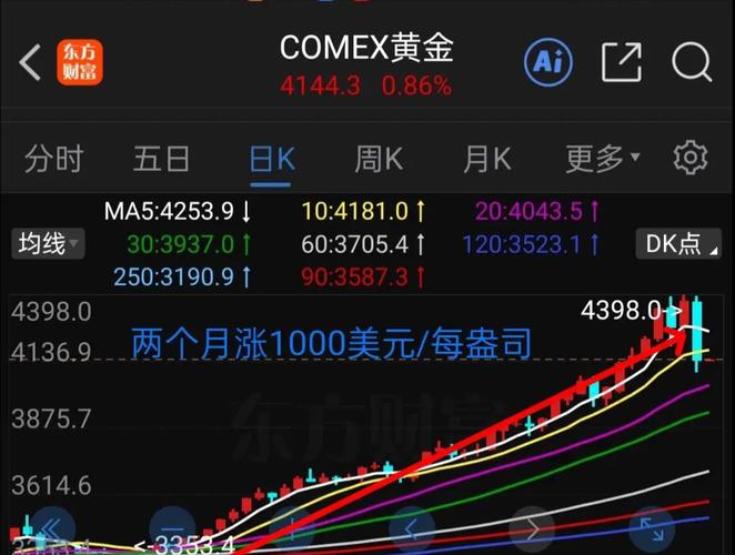 中国铝业遭中信证券资产管理有限公司减持1973万股 每股作价约12.93港元