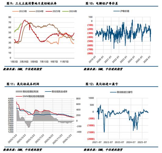 中信建投期货：3月19日工业品早报