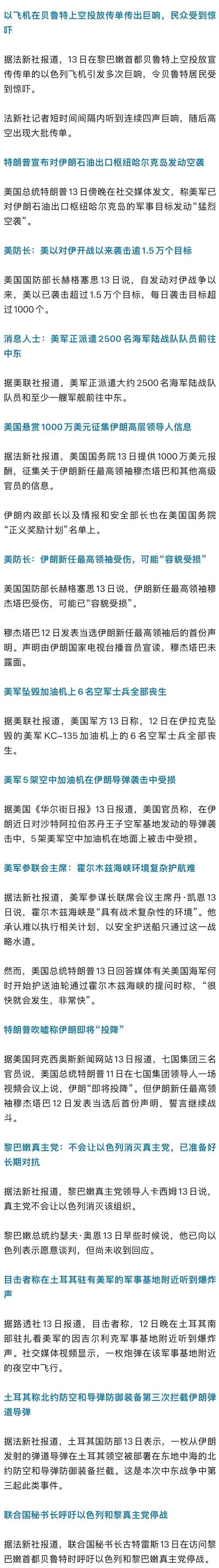 美以伊战事进入第二十天，最新动态