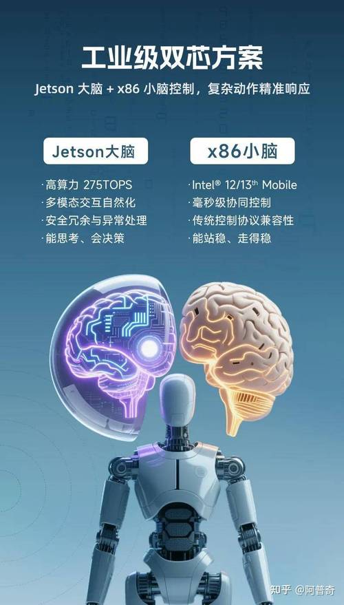 眸深智能穆泽林：未来不会每个机器人都有自己的大脑，而是通用大脑赋能机器人