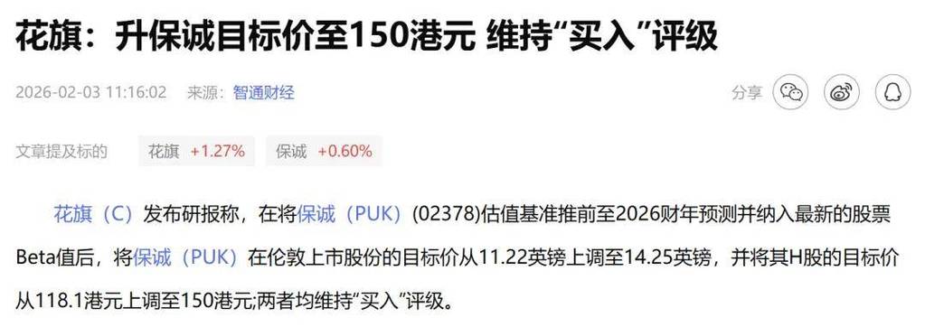 中金：维持保诚跑赢行业评级 目标价151.35港元