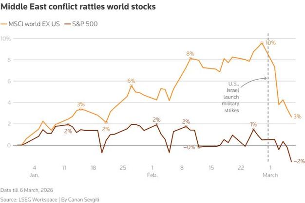 通胀风险压倒增长担忧！野村高管重磅预言：中东战事反促日本央行4月加息