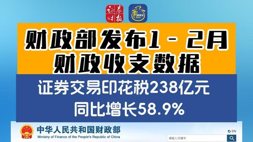 财政部：1—2月证券交易印花税499亿元，同比增长1.1倍