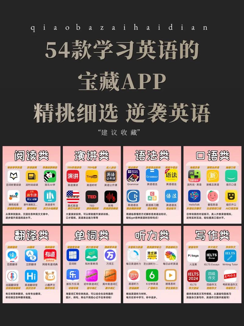 好的英语学习网站（好的英语学网站推荐）