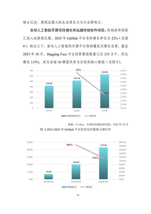 思泰克：2025年年度报告摘要