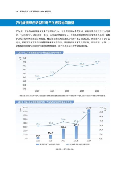思泰克：2025年年度报告摘要