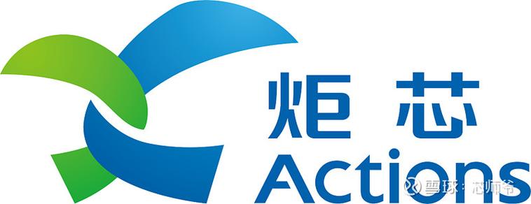 炬芯科技：公司增速较快的是低延迟高音质无线音频SoC芯片、蓝牙音箱SoC芯片和端侧AI处理器芯片产品