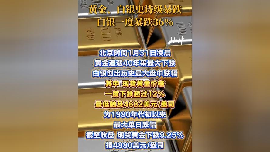 通胀恐慌席卷全球市场，黄金、白银加速暴跌