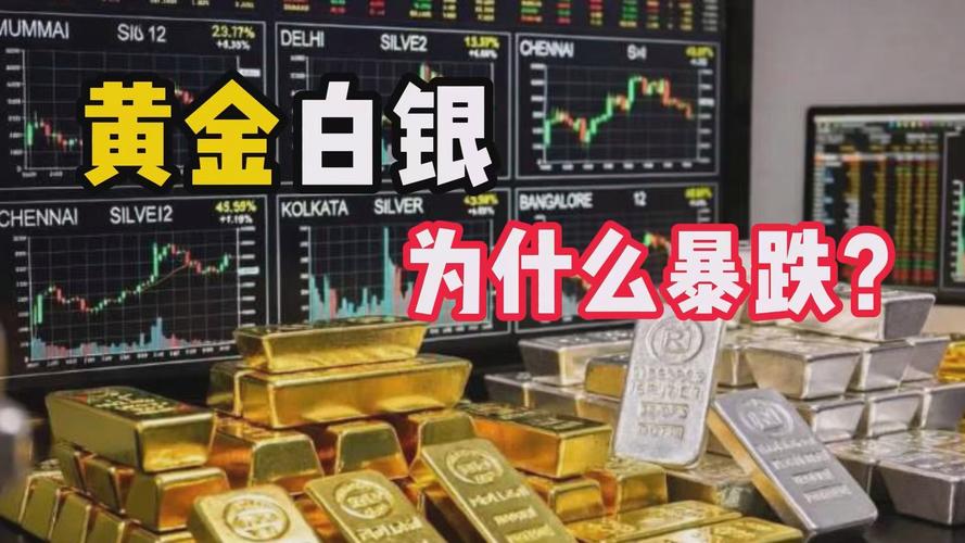 通胀恐慌席卷全球市场，黄金、白银加速暴跌