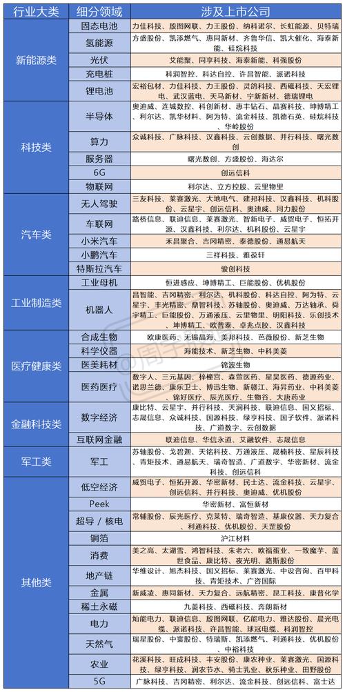 北交所上市公司今日达到300家