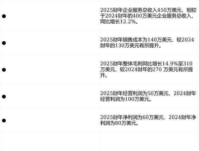 美国财政部发布2025财年政府财务报告
