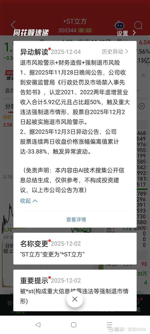 南京熊猫电子股份获Barclays PLC增持68.8万股 每股作价约5.69港元