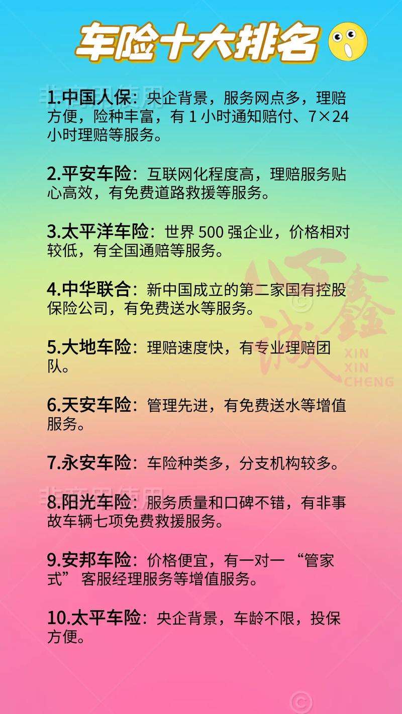 首家互联网保险公司业绩出炉！坚定看好互联网车险	，积极布局权益资产