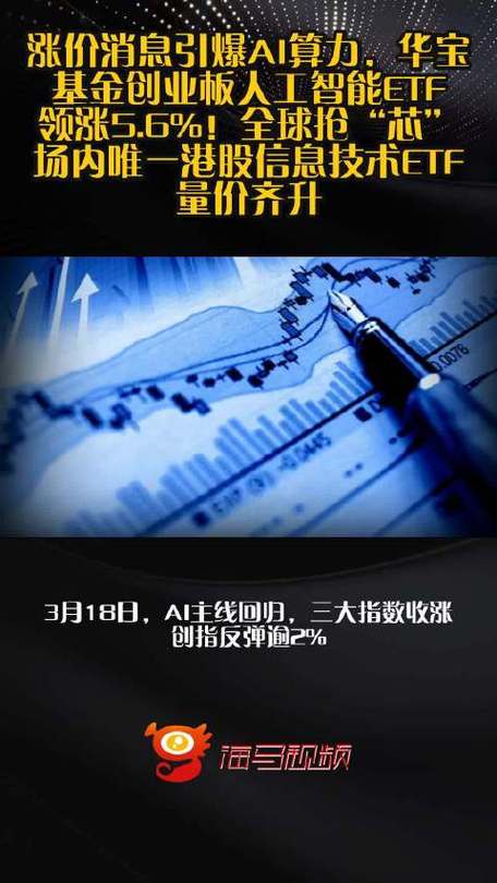 创业板人工智能ETF华宝（159363）：GTC划重点+OFC定方向+云厂商齐涨价，算力正迎“通胀”时刻