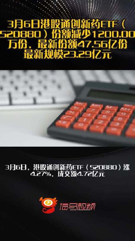 创新药冲高回落，机构提示板块见底信号！华宝基金港股通创新药ETF（520880）、药ETF逆市飘红