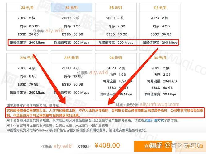 麦格理:料内地云服务价格战触底 看好阿里巴巴-W云端组合转型 予216港元目标价