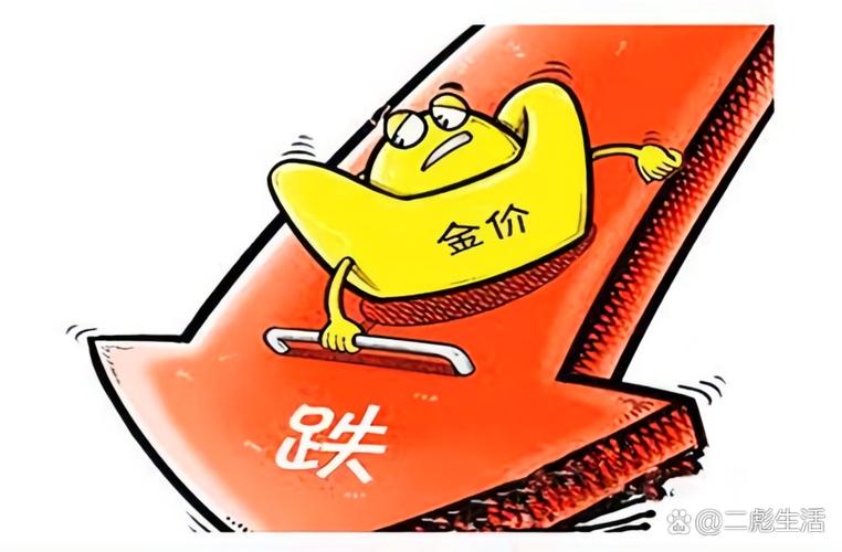 黄金连续下跌	，“避险资产”缘何“不避险	”？