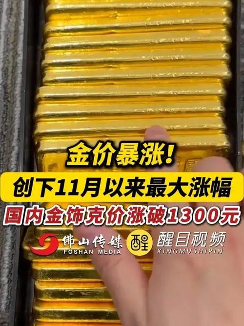 金饰克价两天跌约100元