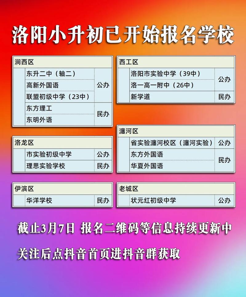 报名入口登录（2025年小升初入口登录）