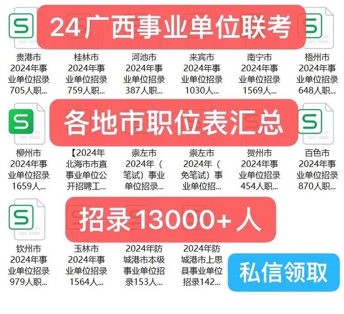 广西人事考试网（广西人力资源考试报名官网）