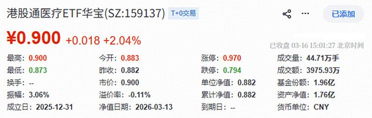 阿里重挫6%，华宝基金港股互联网ETF下探阶段新低，能否迎来修复行情？