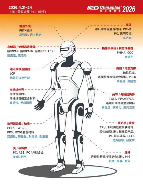 人形机器人第一股IPO来了	，年入超17亿，毛利率超60%