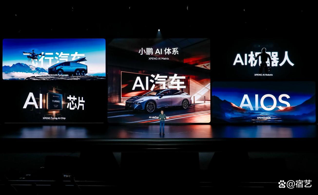 何小鹏：小鹏Robotaxi下半年开启载客示范运营	，完全自动驾驶将在未来1到3年到来