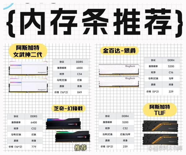 手机闪存（手机闪存和内存的区别）