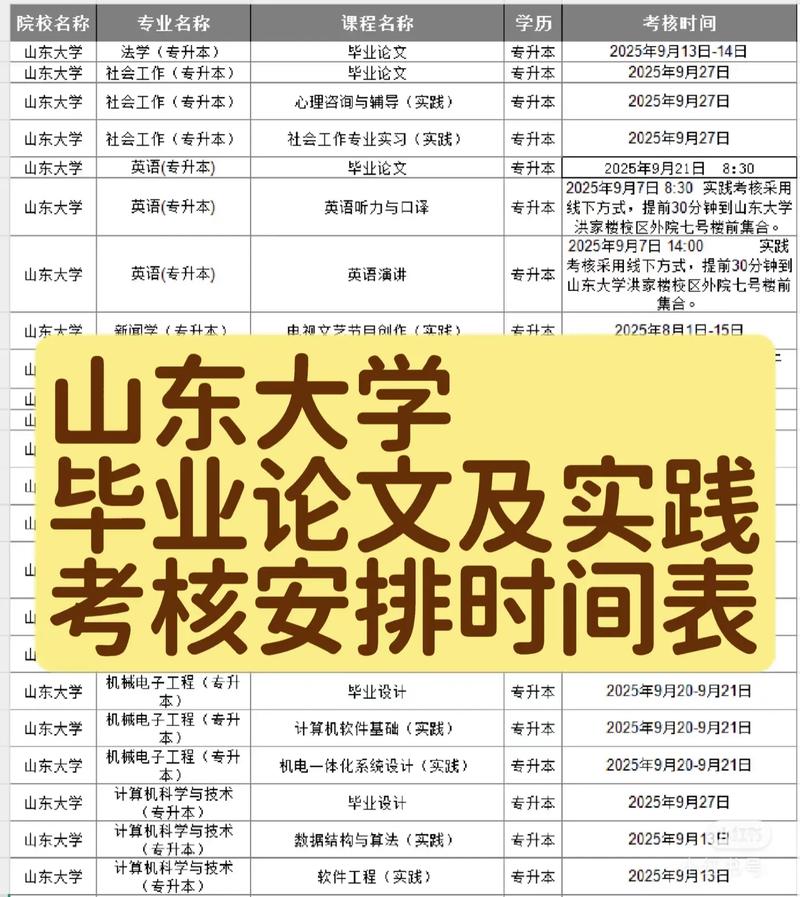 2025自考科目时间表(2025自考科目时间表山东)