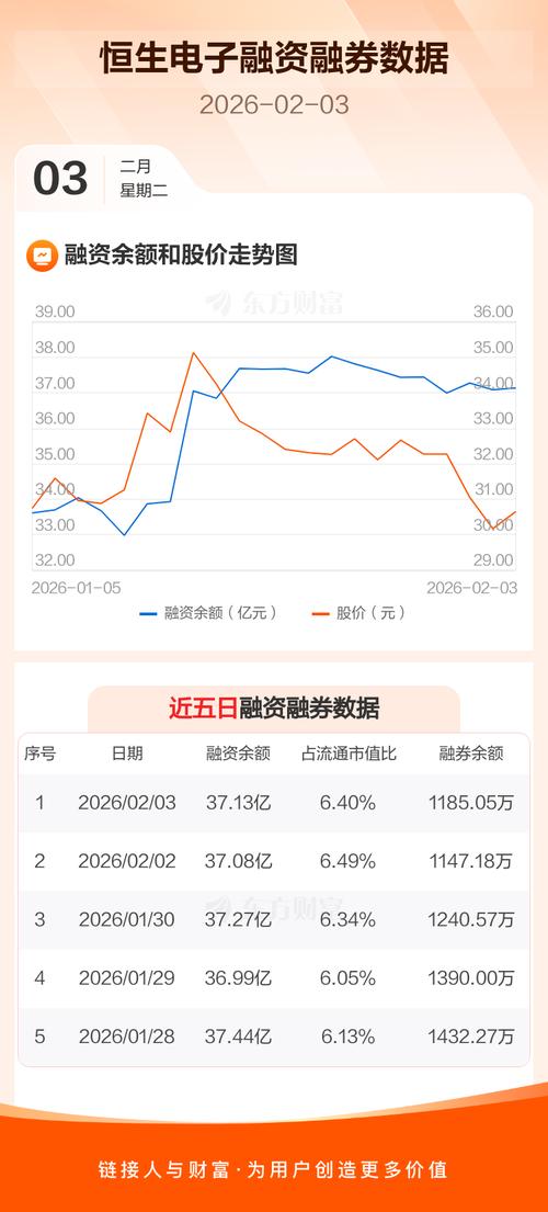 恒生电子（600570）：中标光大证券股份有限公司采购项目	，中标金额为140.00万元
