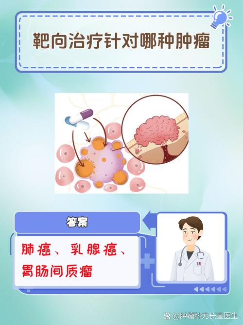诺华投资30亿美元押注早期抗癌药物 靶向疗法或重塑乳腺癌治疗格局