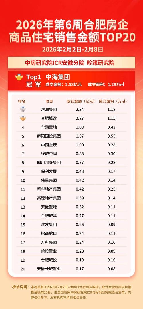 36股每笔成交量增长超50%