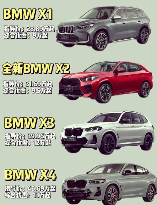 宝马汽车报价及图片(宝马系列车型及报价及图片大全)