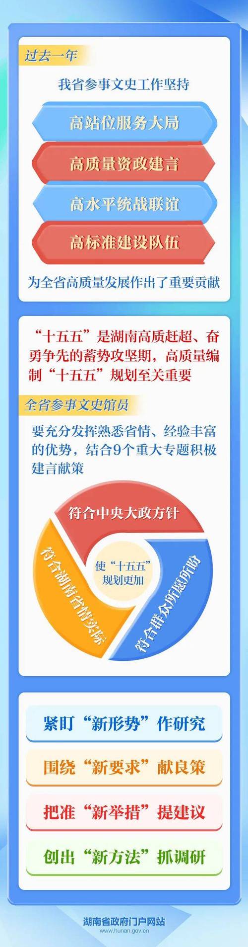 “十五五”开局，香港如何布局？ 这场研讨会献“赶考”良策
