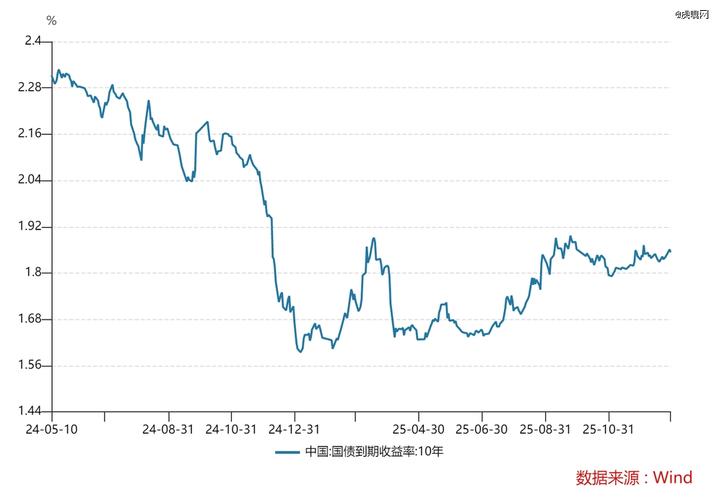 03月20日醋酸3256.67元/吨 5天上涨7.36%
