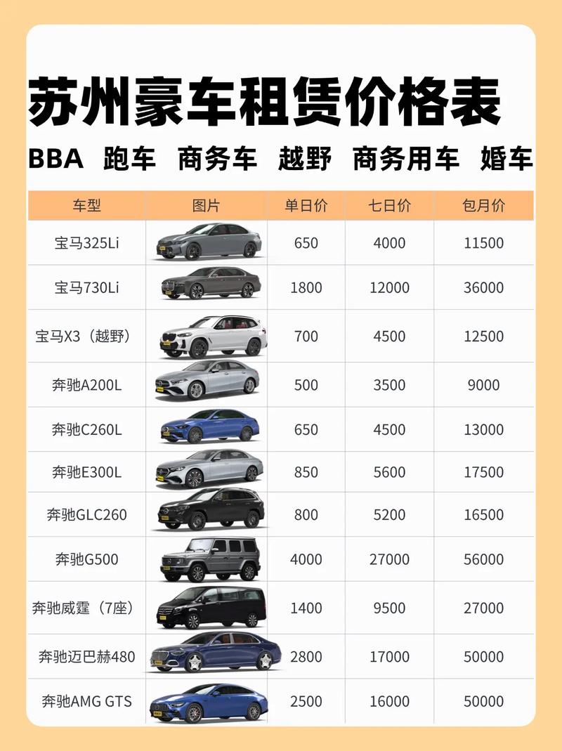 汽车报价大全2020（买车留电话入口）