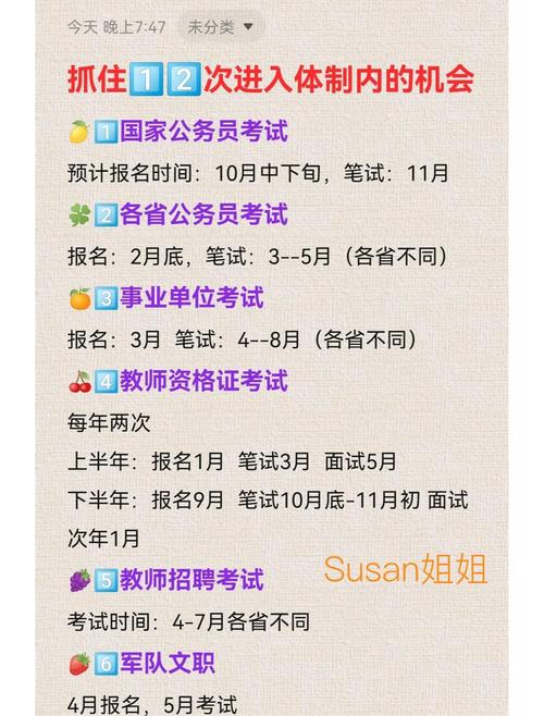 2022年公务员报考条件及时间(公务员报考条件2021年时间)