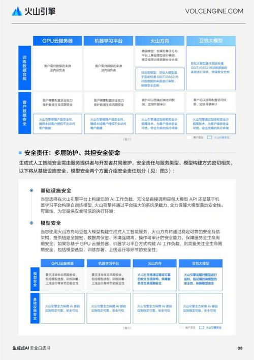 白宫公布人工智能监管立法框架	，拟统一规则、限制各州监管权