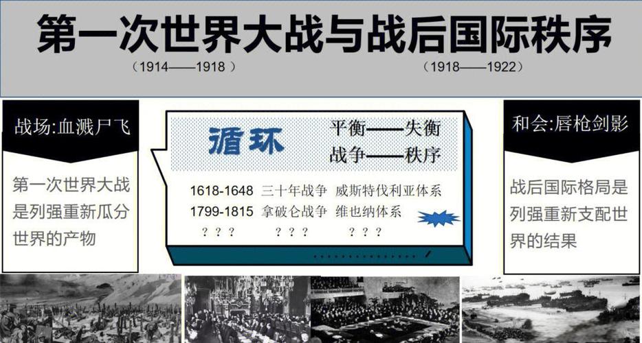 美国发动战争，经济阵痛却由无辜国家承担