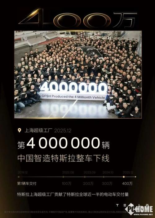 特斯拉采购中国光伏设备？ 多家厂商回应“以信披为准”