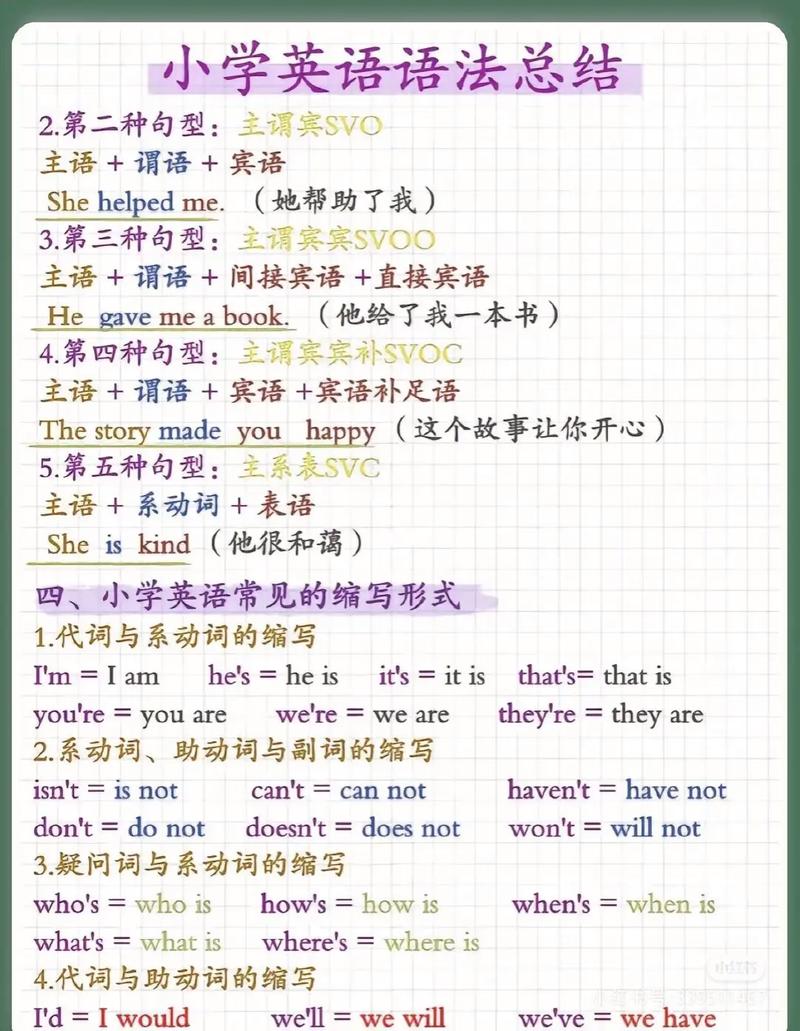 小学英语（小学英语语法基础知识大全可打印）