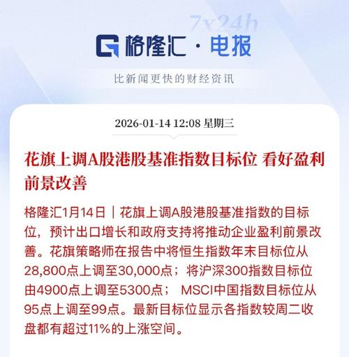 美光科技受关注，花旗上调目标股价