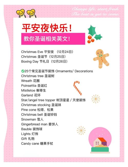 圣诞快乐英语怎么说（圣诞快乐,用英语怎么读）